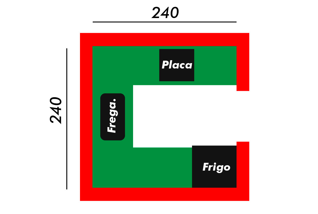 Cocina cuadrada con distribución en C